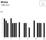r5,10  100L˔j.png
